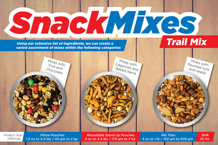 Snack Mixes (Trail Mixes)